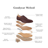 BROWN GRAIN DERBY SHOES
